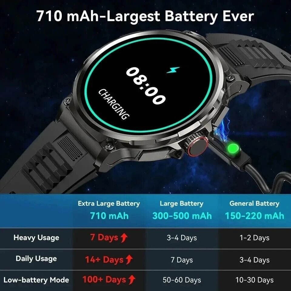 1.85-Inch Ultra HD Smartwatch with GPS, Bluetooth Calling, and Health Monitoring - Ideal Gift for Fitness Enthusiasts