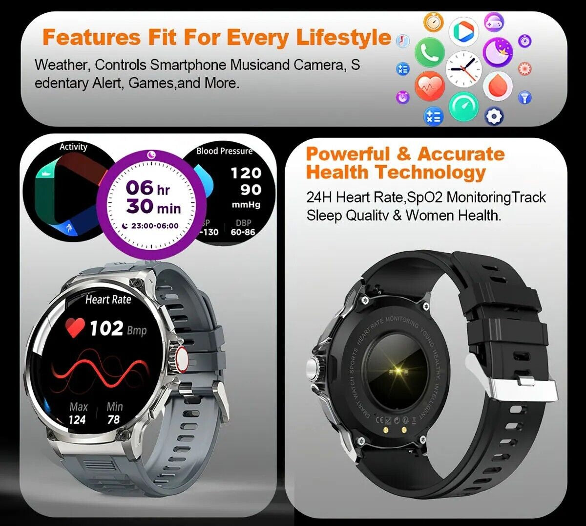 1.85-Inch Ultra HD Smartwatch with GPS, Bluetooth Calling, and Health Monitoring - Ideal Gift for Fitness Enthusiasts